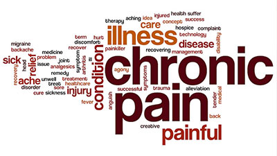 Living with Chronic Pain Workshop